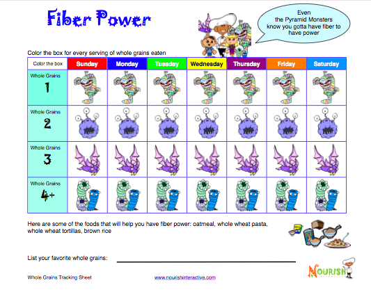 fiber food tracker for kids pdf